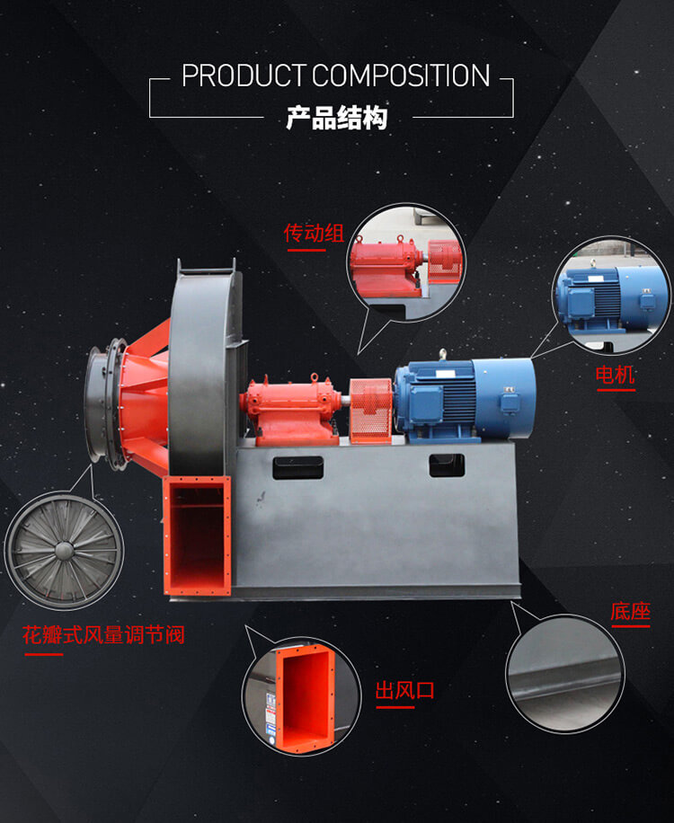 鍋爐引風機在高溫下如何保證正常工作？