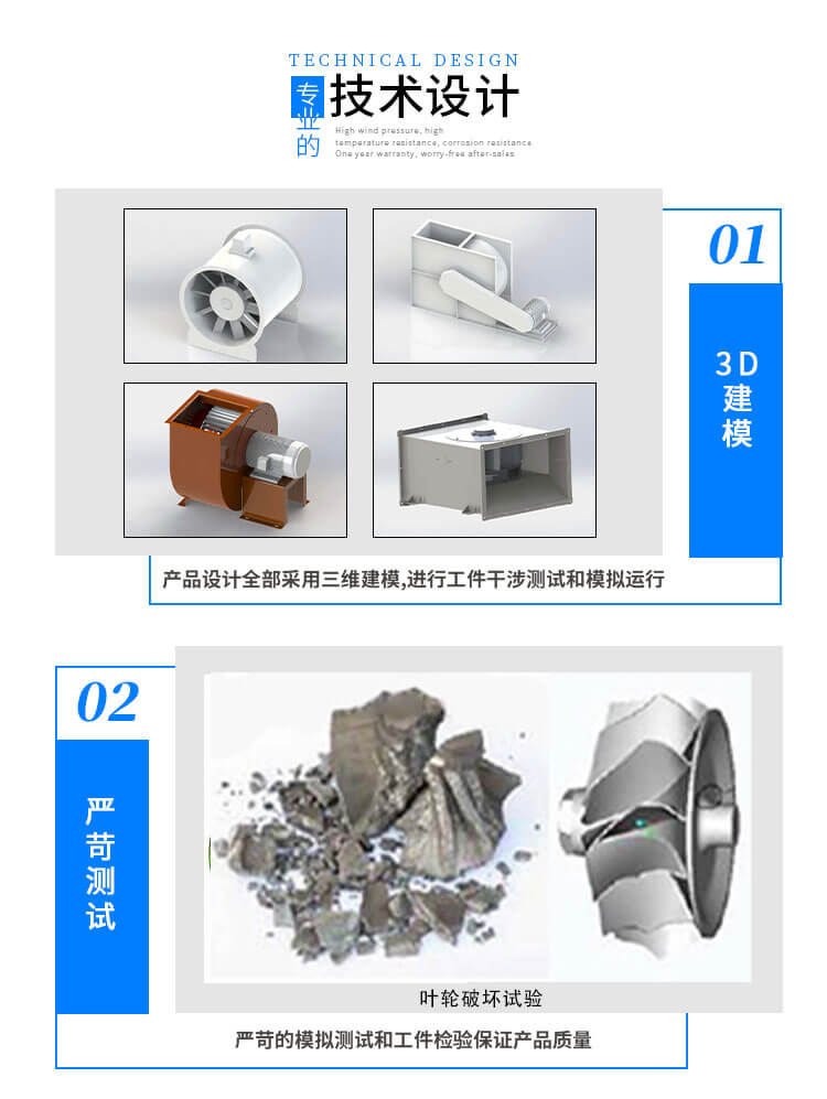 變頻離心式風機葉輪更換的標準-鄭通風機廠家講解