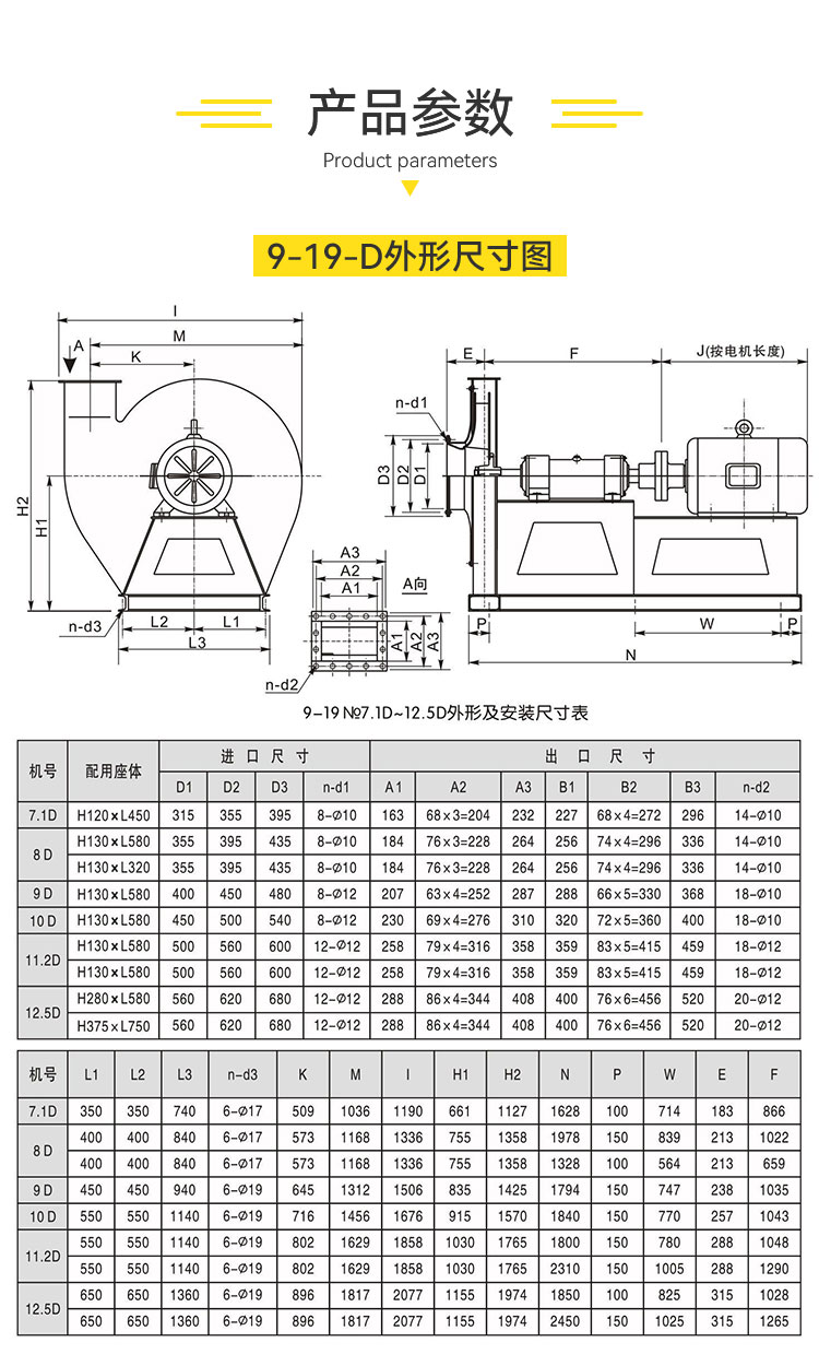 9-19高壓離心風(fēng)機(jī)的產(chǎn)品參數(shù)有哪些？