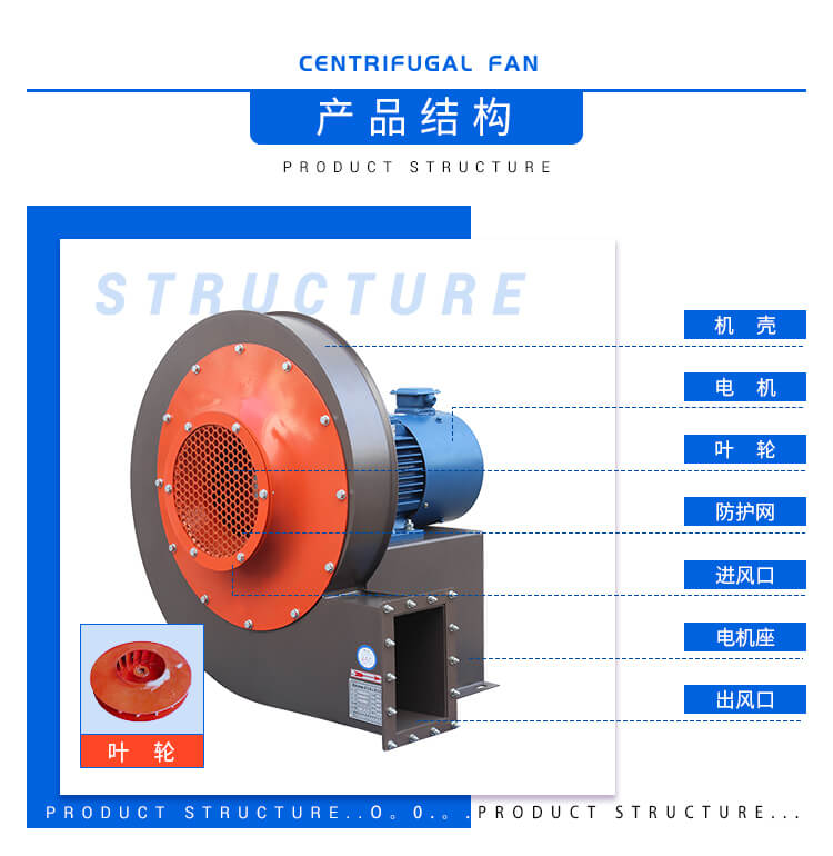 9-26型離心風機的結構特點及參數配置