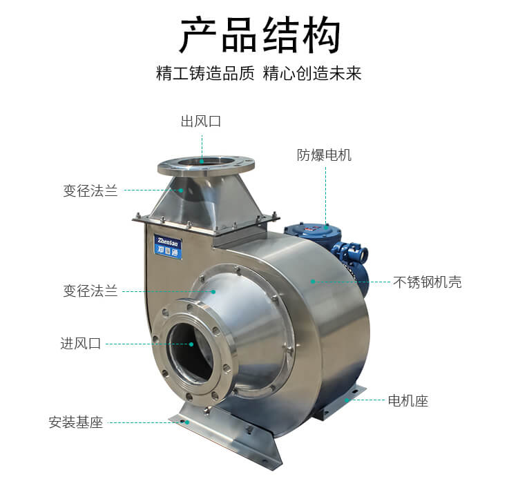 BF4-72A不銹鋼離心風(fēng)機(jī)有什么安裝需求？