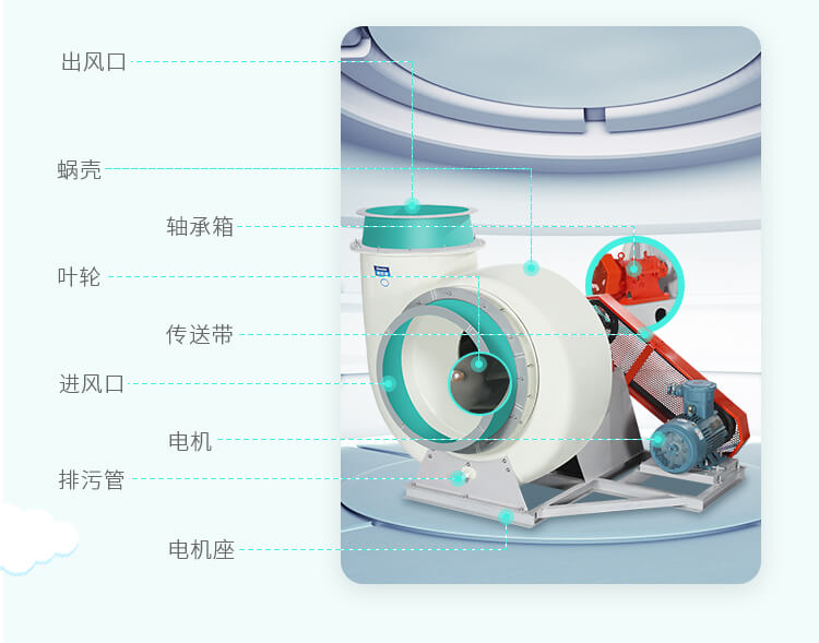 耐酸防腐風機安裝前應注意什么-找鄭通風機廠家