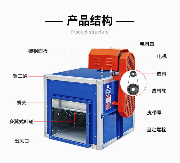 消防排煙風機消聲器有幾種樣式，后期怎么維護-找鄭通風機廠家