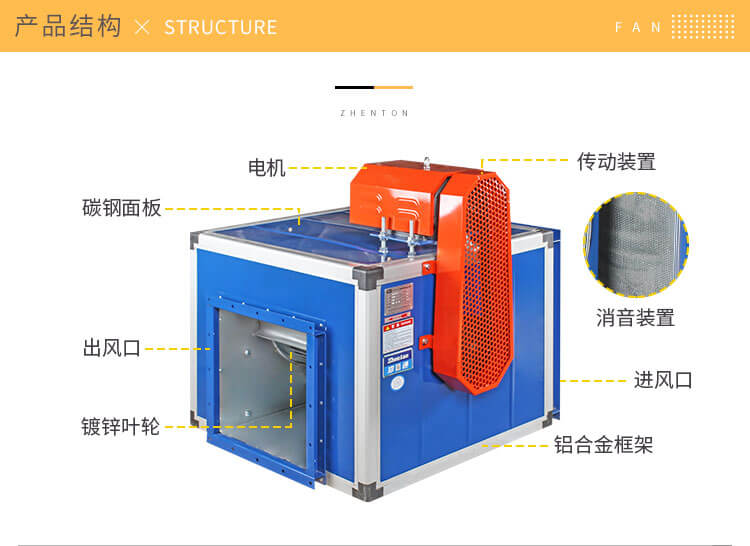 HTFC消防排煙風(fēng)機(jī)安裝方法是什么-找鄭通風(fēng)機(jī)廠家