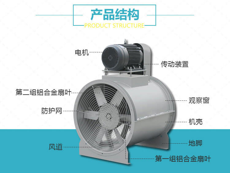 什么是軸流風機-鄭通離心風機廠家